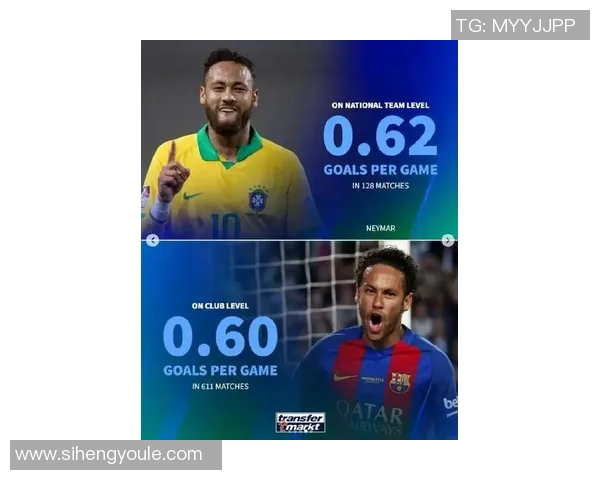 2025年全球足球球星年薪排行榜:梅西、C罗与姆巴佩谁领风骚 2025年全球足球球星年薪排行榜:梅西、C罗与姆巴佩谁领风骚