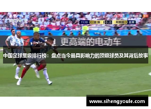 中国足球星级排行榜：盘点当今最具影响力的顶级球员及其背后故事